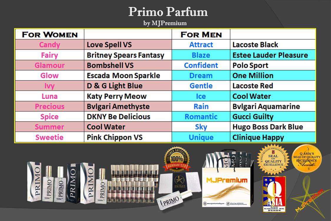 PRIMO PERFUME for men ORIGINAL Lazada PH