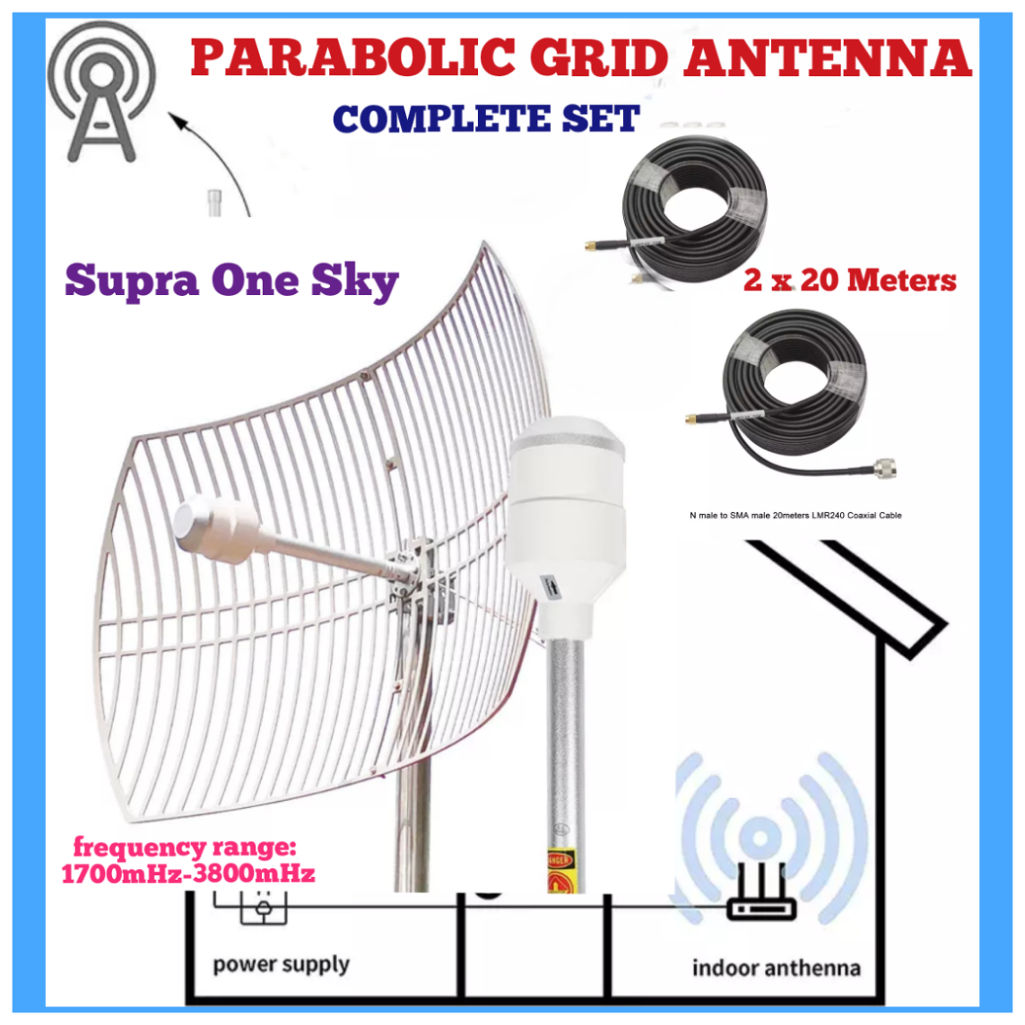 Supra One Sky Parabolic Grid Panel Antenna 60dBi Complete Set 20 meters