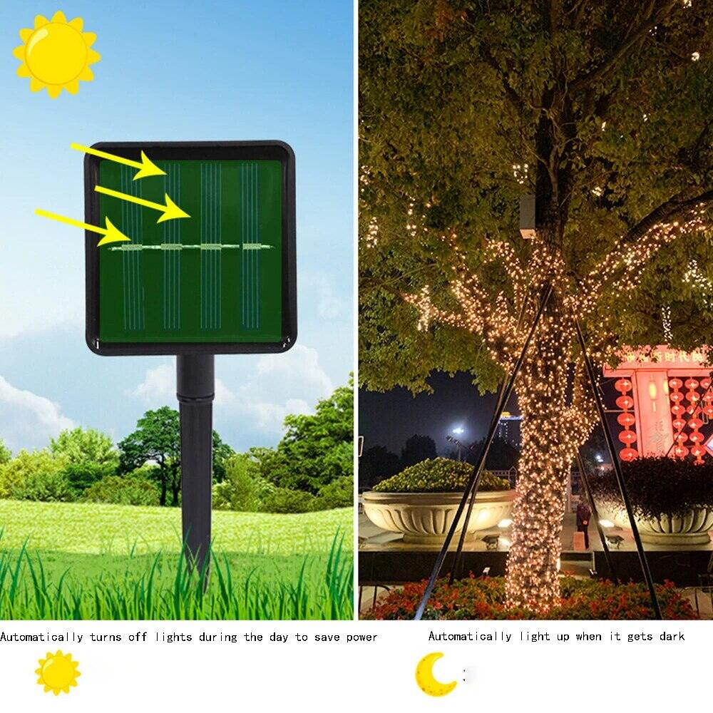 LED%20Solar%20Lights%20String%20Small%20Lights%20Holiday%20Lights%20Garden%20Decoration%20Lights%20Outdoor%20Lighting%20Waterproof%20String%20Lights%20-%20Image%208