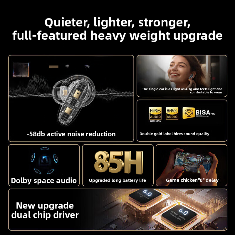 Bizoe | Comfortable Noise Cancelling In-ear Bluetooth Earbuds