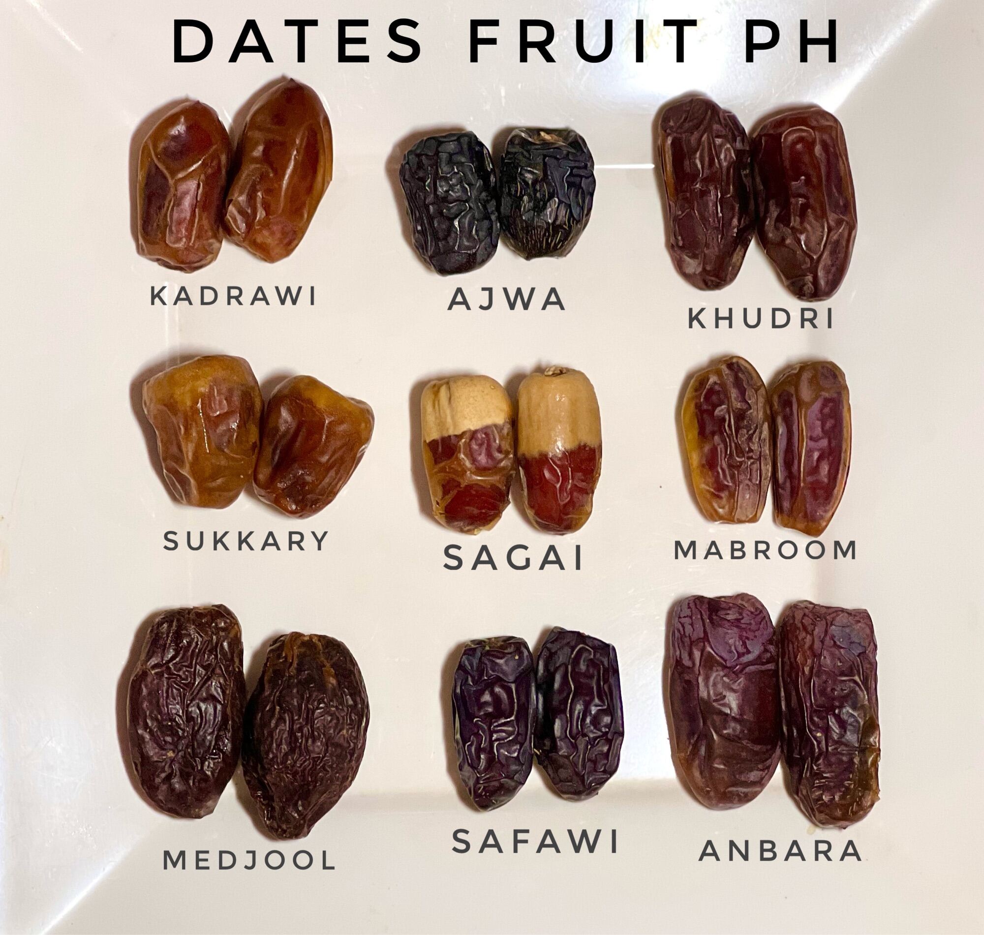 Dates Vs Prunes What's The Difference?, 51 OFF