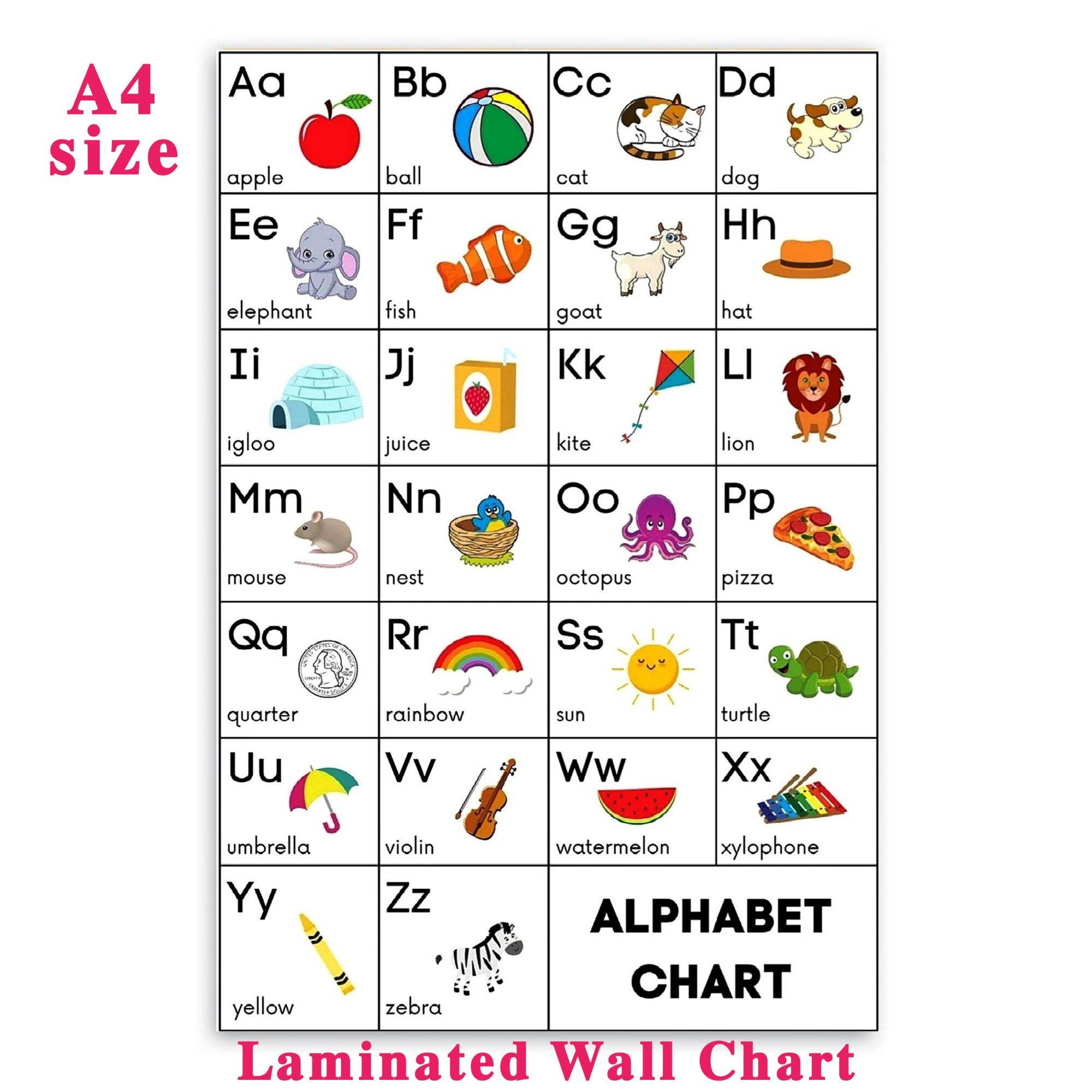 ALPHABET Chart A4 Size Laminated Chart, Educational Wall Chart, ABC