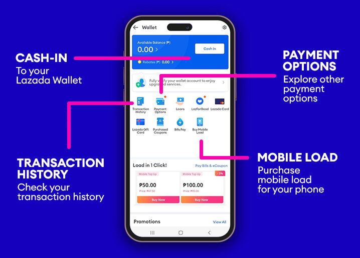 Help Center Lazada Wallet Lazada PH Lazada