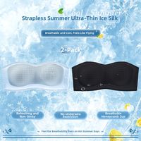 Yuzhaolin | Invisible Strapless Prenatal Nursing Bra Summer Thin Gathering