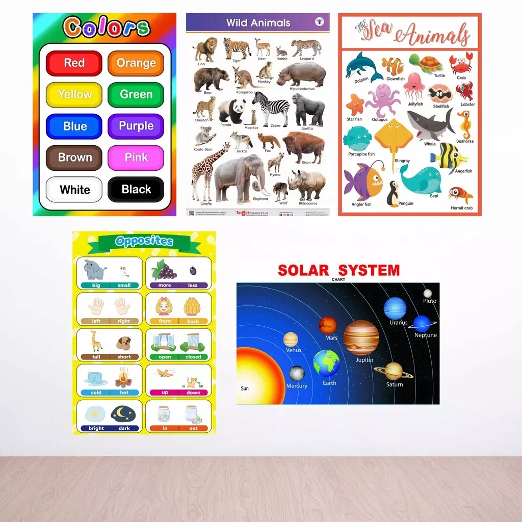 ABC, shapes,numbers LAMINATED EDUCATIONAL CHART.. 