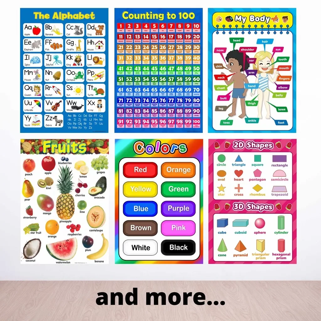 ABC, shapes,numbers LAMINATED EDUCATIONAL CHART.. 