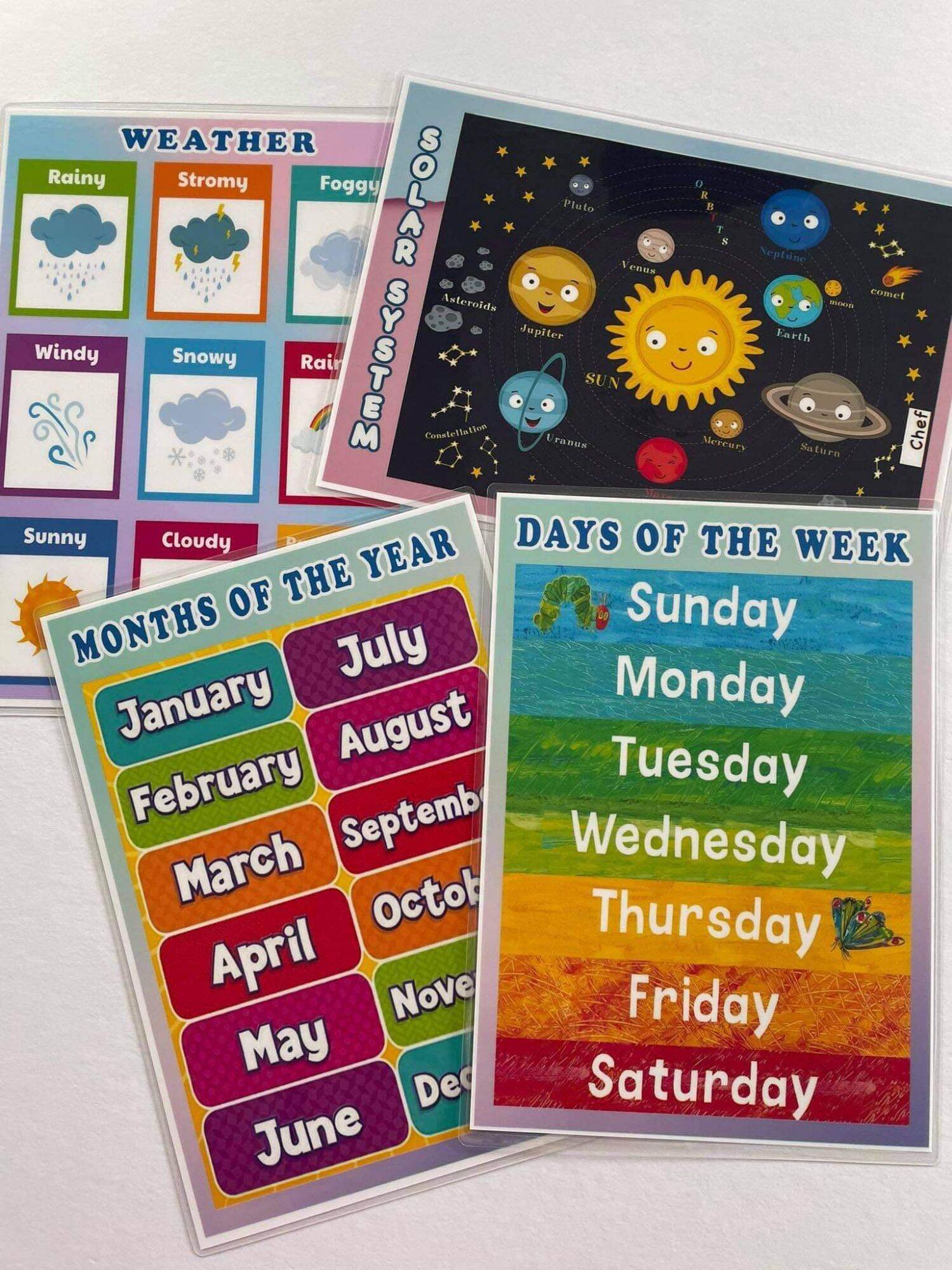 Learning Education Chart (laminated A4 size). 