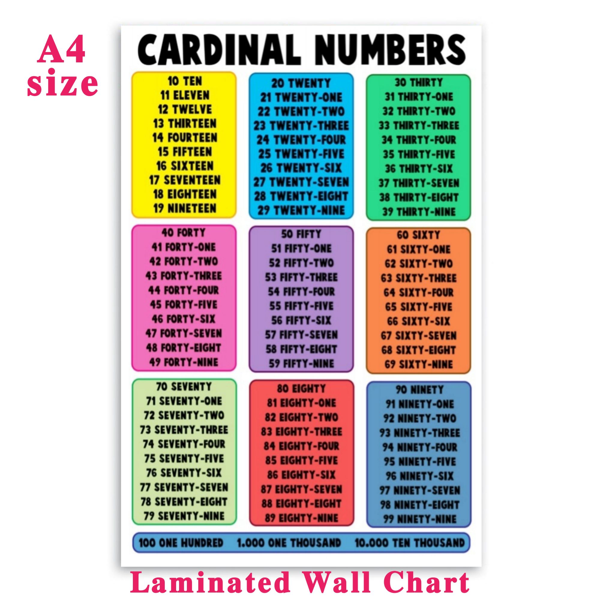 cardinal-ordinal-numbers-a4-size-laminated-educational-preschool-poster-kids-learning