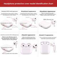 YOUSIDUN | Stylish Male Designed Magnetic AirPods Protective Case