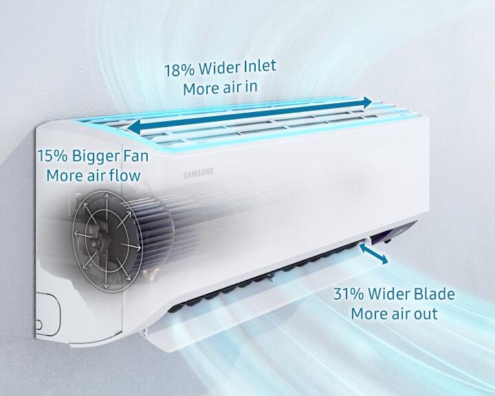 Samsung 2.5HP Split Type Digital Inverter AC