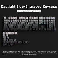 FL Esports | Customized Pure Black PBT OEM Shine-Through Keycaps