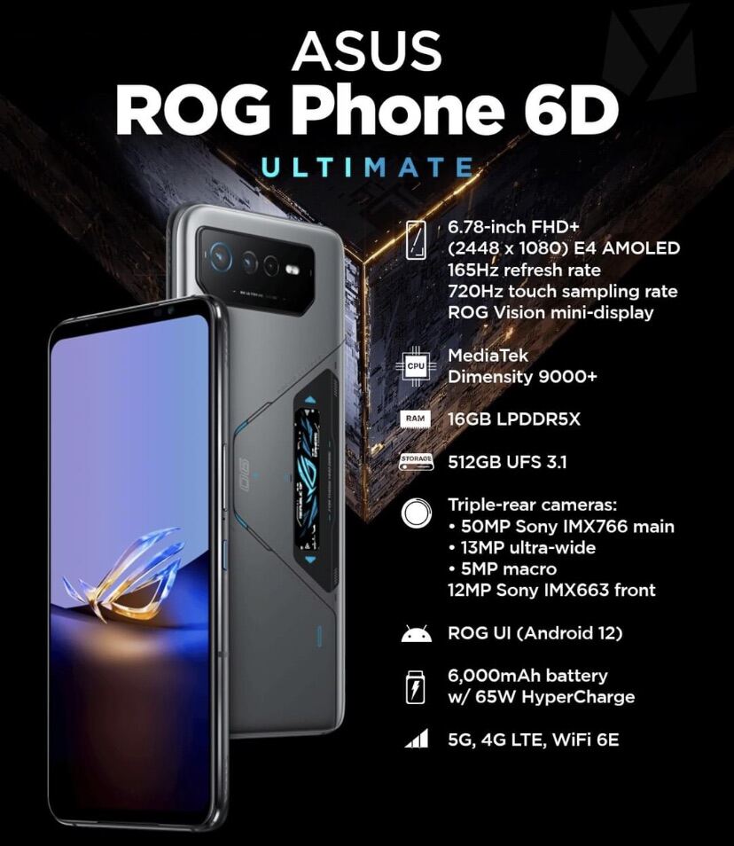 Asus Rog Phone 6D Ultimate: High-Performance Mobile Gaming Device