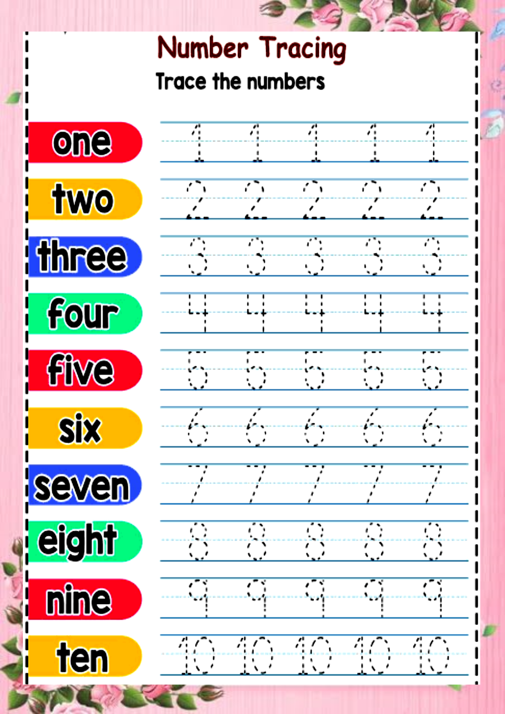 Laminated/Educational & Reusable Tracing Numbers 1-10+Alphabet(back to ...