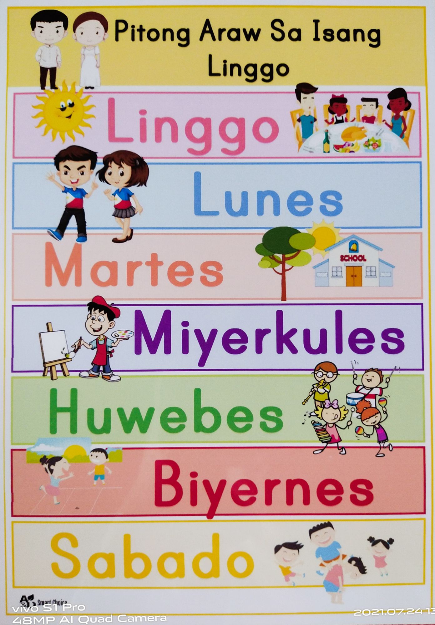 Mga Araw Sa Isang Linggo Filipino Tagalog Laminated Chart A4 Size Vrogue 5891