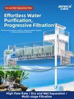 Jeneca | Wall-mounted Integrated Drip Filter Box Water Purification Oxygenation