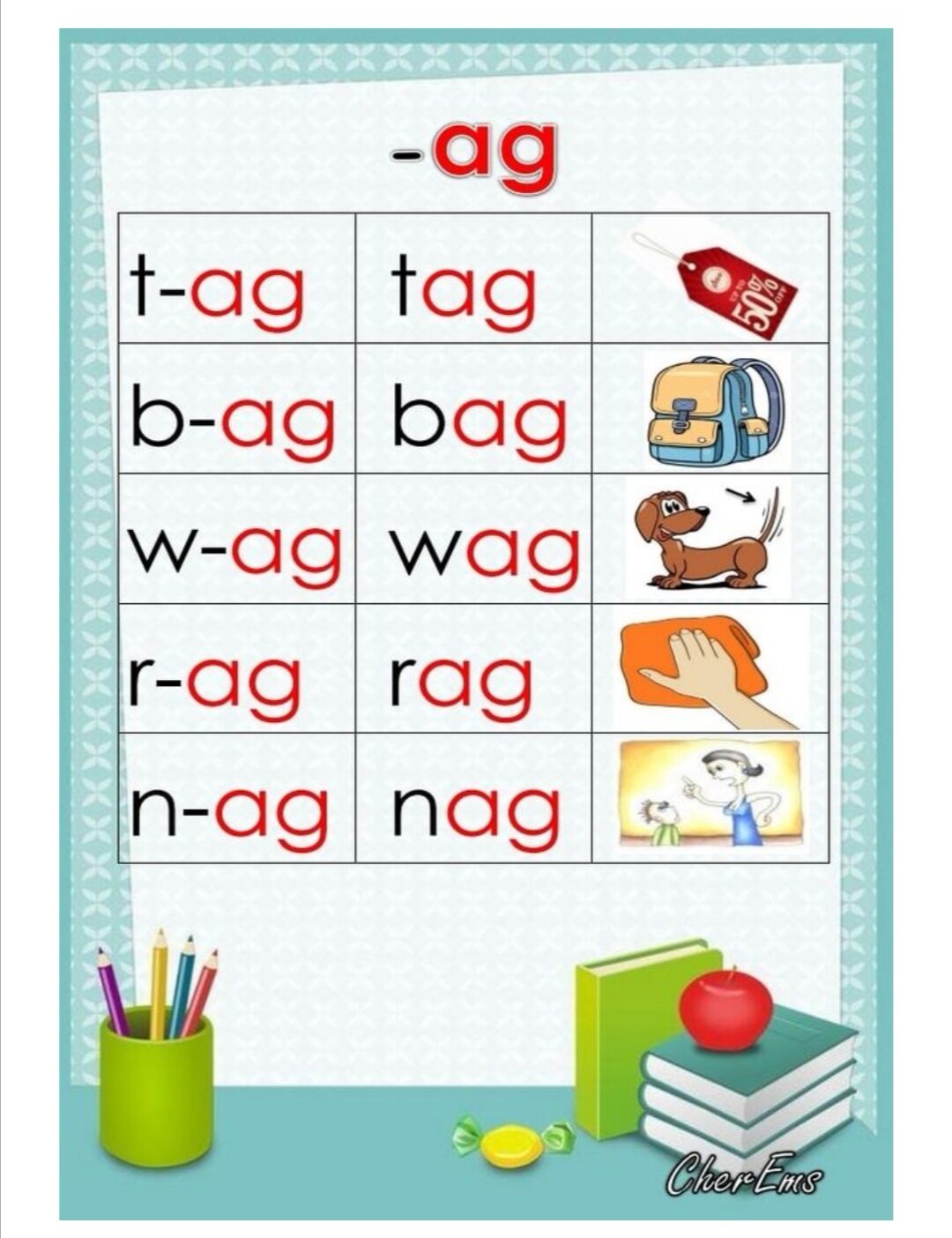 CVC Words  ( 30 PAGES-FREE BOOKBIND AND PERSONALIZED COVER PAGE-CTTO). 