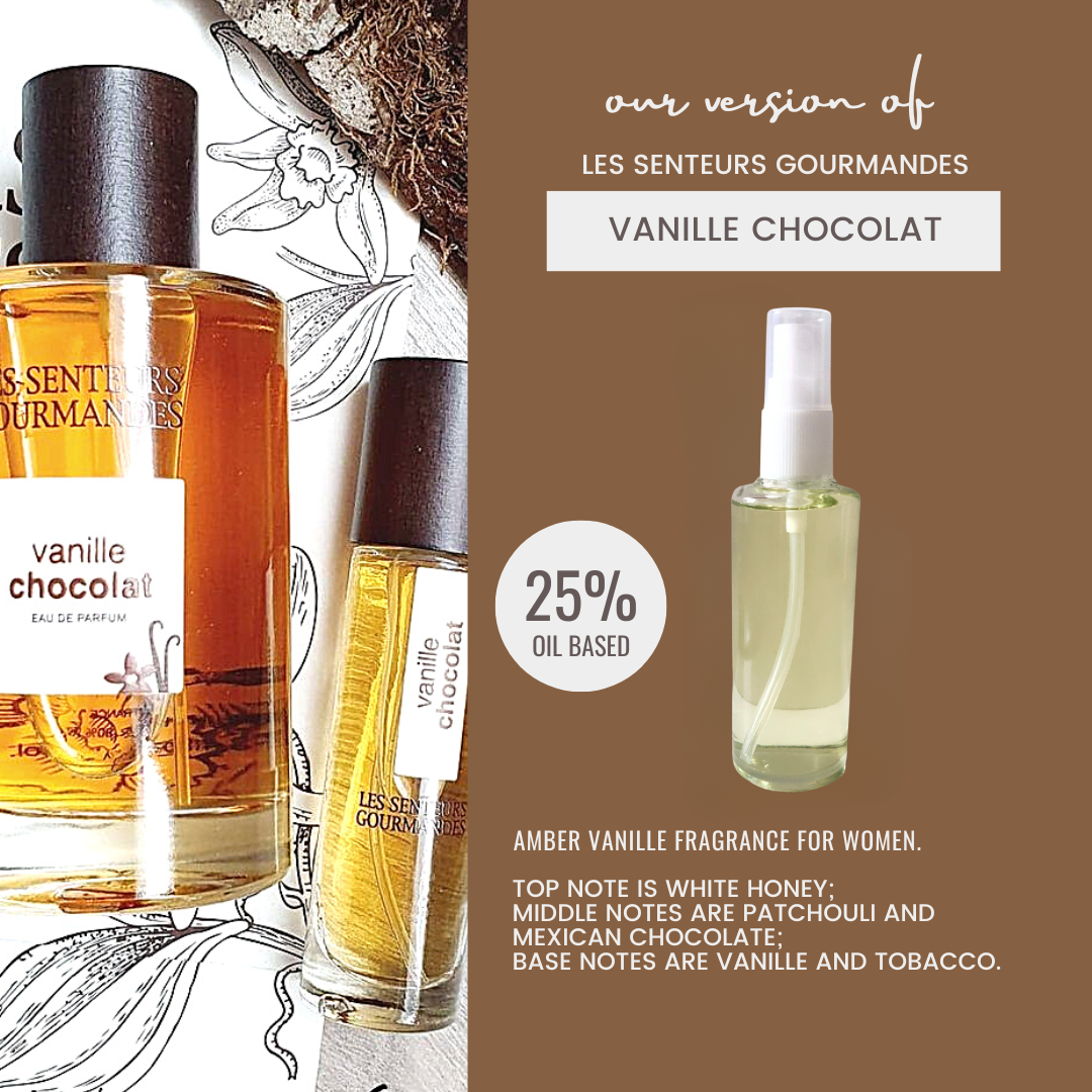 Ambery Vanilla Dossier perfume - a new fragrance for women 2022