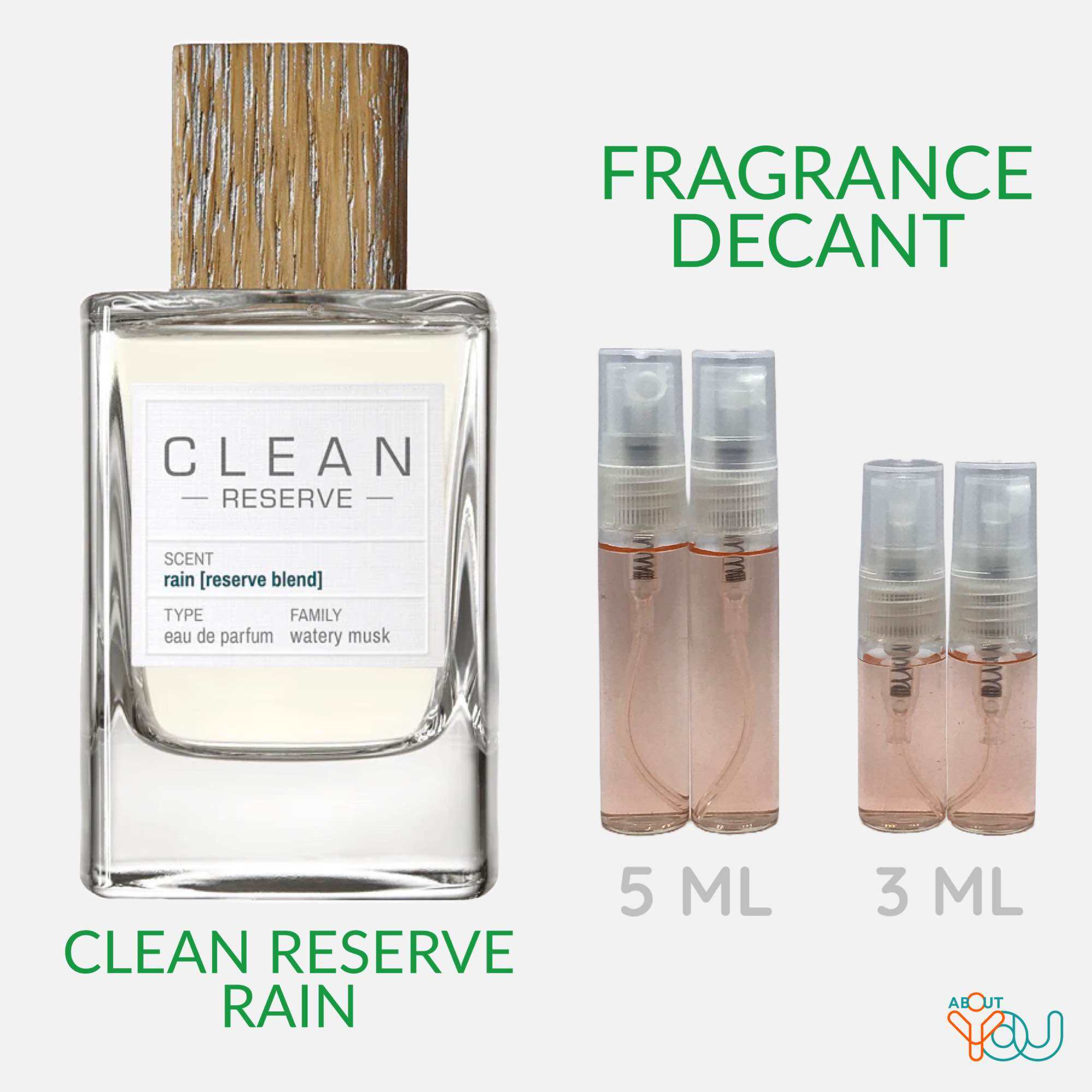 CLEAN Reserve Rain Eau de Parfum DECANT Lazada PH